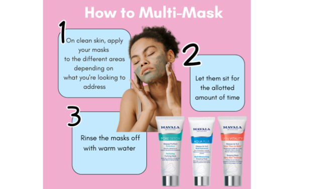 How to Multi-Mask